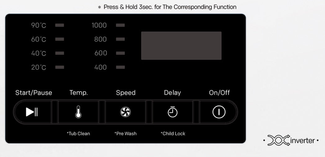 P35148SKW-A 8kg 1400rpm Inverter Motor A Class - Image 4