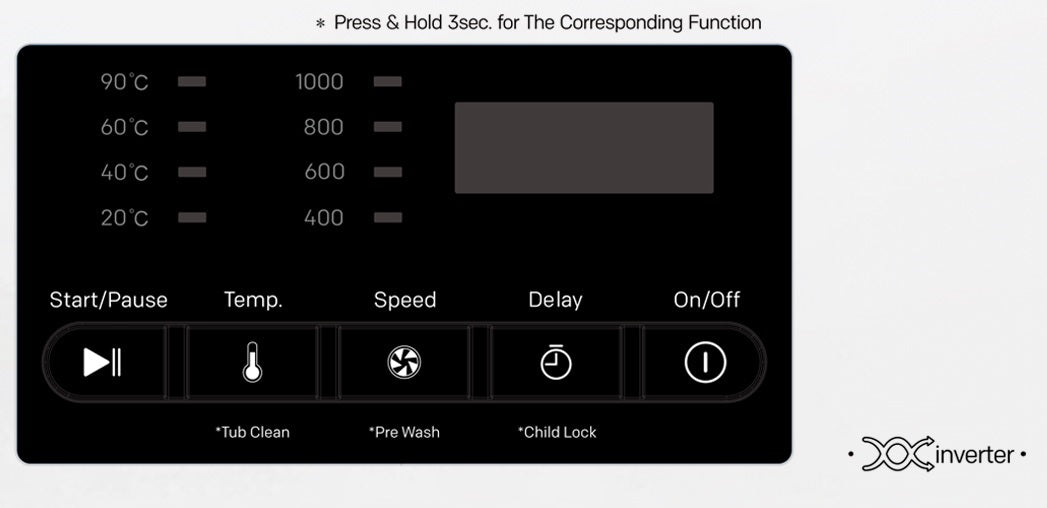 P35147SKW-A Powerpoint 7kg 1400rpm BLDC Inverter A RATING - Image 2