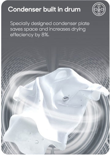 P3210614MLW 10Kg A Rated Washer Dryer with Inverter Motor. - Image 5