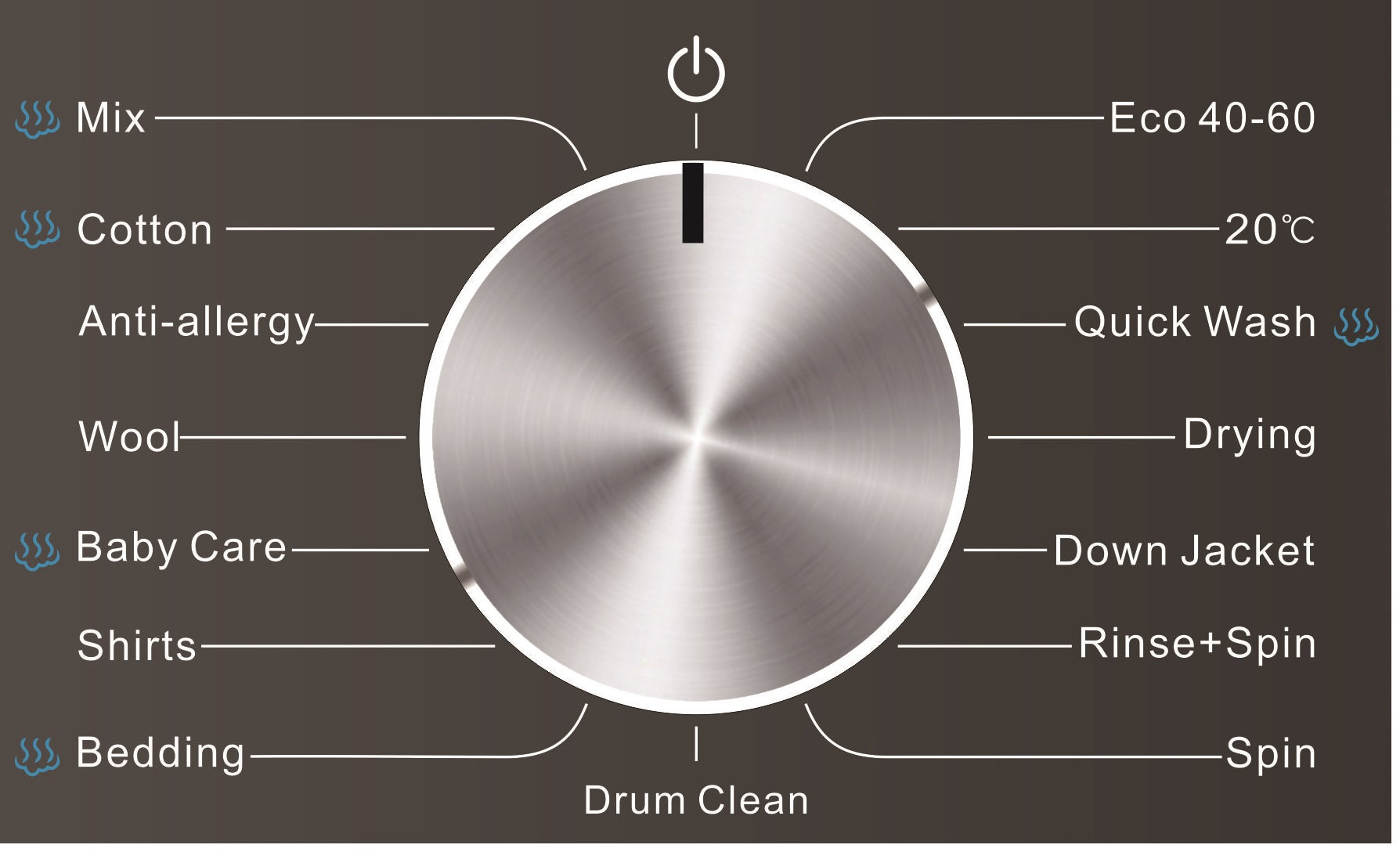 P328514MLG 8/5kg Lava Grey Washer Dryer - Image 2