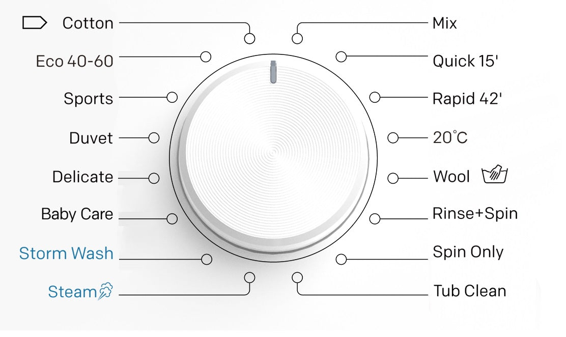 P35106SKS2WA  A Energy 6kg 1000rpm Washing Machine with Inverter Motor. - Image 2
