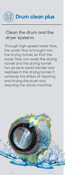 P3210614MLW 10Kg A Rated Washer Dryer with Inverter Motor. - Image 11