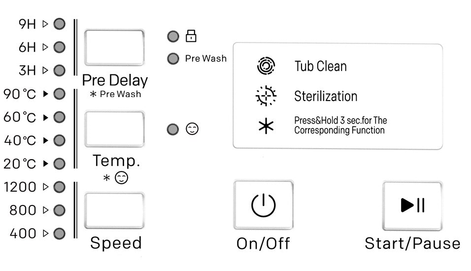 P35106SKS2WA  A Energy 6kg 1000rpm Washing Machine with Inverter Motor. - Image 3