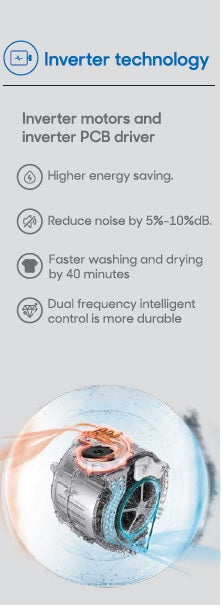 P3210614MLW 10Kg A Rated Washer Dryer with Inverter Motor. - Image 12