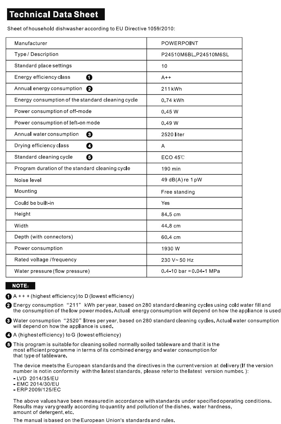 P24510M6WH PowerPoint 45cm 10 Place Dishwasher White - Image 4