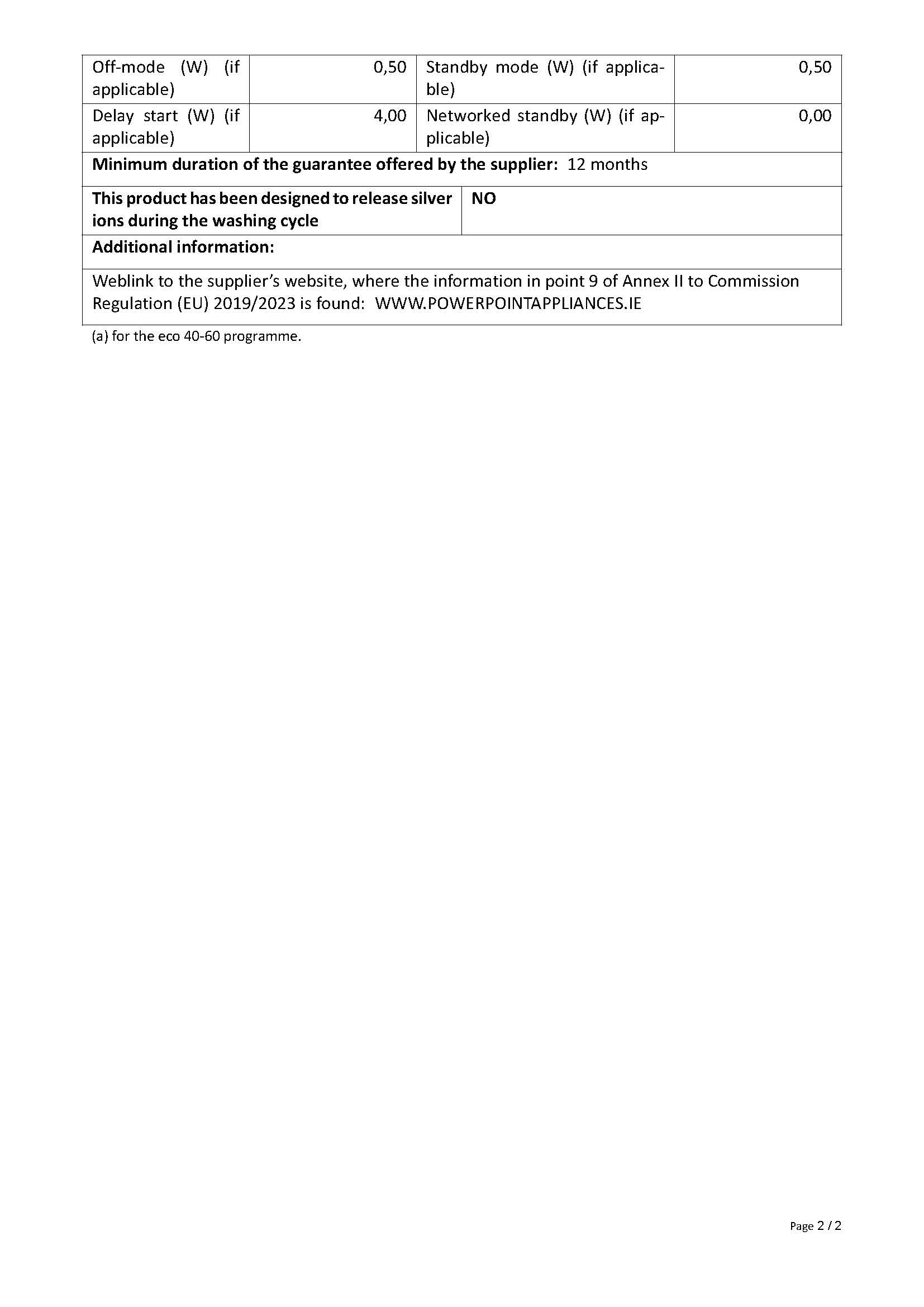 P351210KIN 10Kg GRAPHITE INVERTER WASHER - Image 8
