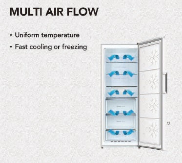 P125514FFINOX PowerPoint Frostfree Freezer - Image 7